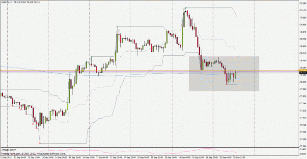 Click to Enlarge

Name: usdjpy120920h1.gif
Size: 28 KB