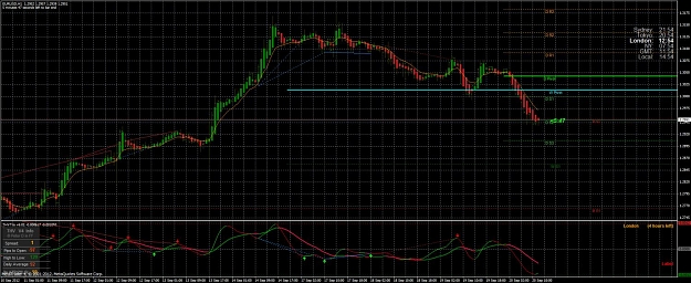 Click to Enlarge

Name: eurusd.jpg
Size: 183 KB