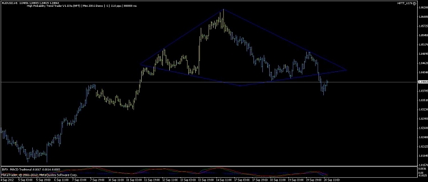 Click to Enlarge

Name: aud_usd__h1_symm_formation_20_09_2012.jpg
Size: 72 KB
