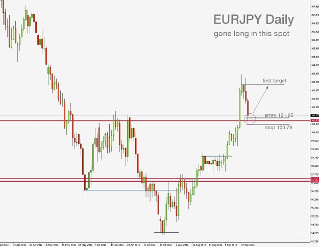 Click to Enlarge

Name: EURJPY,Daily]_2012-09-20_15-07-21.jpg
Size: 96 KB