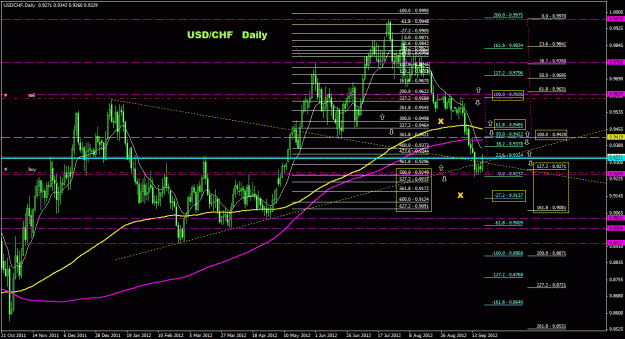 Click to Enlarge

Name: usdchf_daily_033.gif
Size: 40 KB