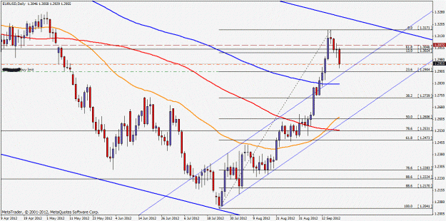 Click to Enlarge

Name: eurusd.gif
Size: 233 KB