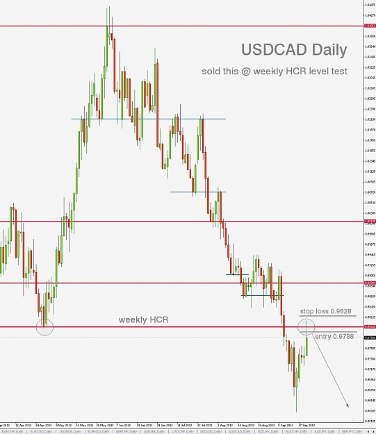 Click to Enlarge

Name: USDCAD,Daily]_2012-09-20_17-45-20.jpg
Size: 131 KB