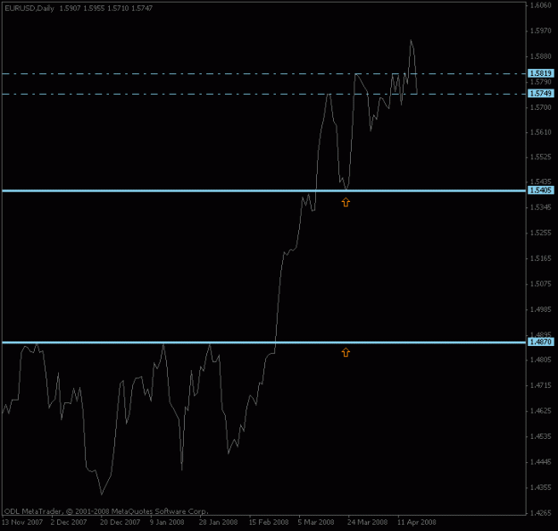 Click to Enlarge

Name: eurusd_daily_apr18.gif
Size: 9 KB