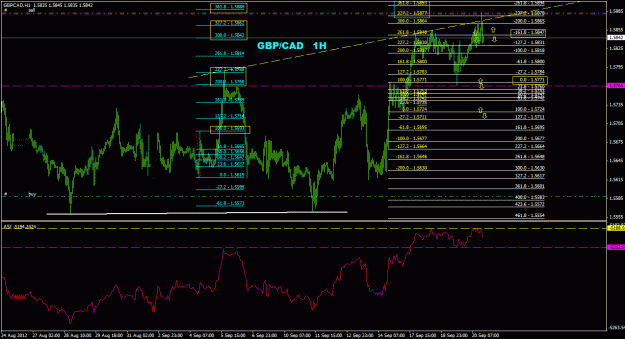 Click to Enlarge

Name: gbpcad_1h_022.gif
Size: 34 KB