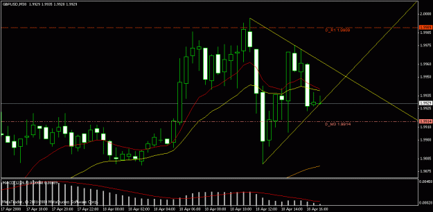 Click to Enlarge

Name: gbp1.gif
Size: 16 KB