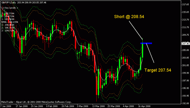 Click to Enlarge

Name: gbpjpy.gif
Size: 16 KB