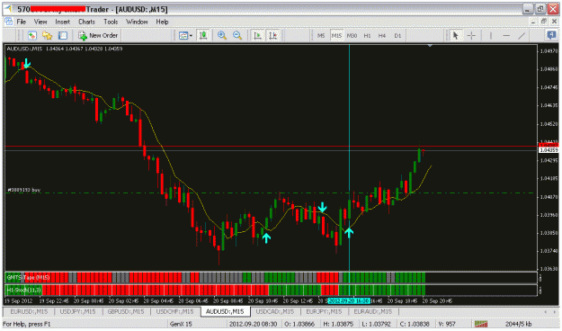 Click to Enlarge

Name: audusd 1.gif
Size: 29 KB