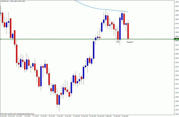 Click to Enlarge

Name: eurnzd20a.gif
Size: 24 KB