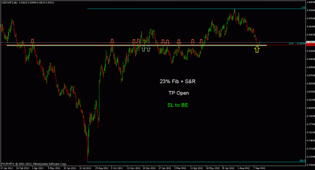 Click to Enlarge

Name: usdchf.gif
Size: 18 KB