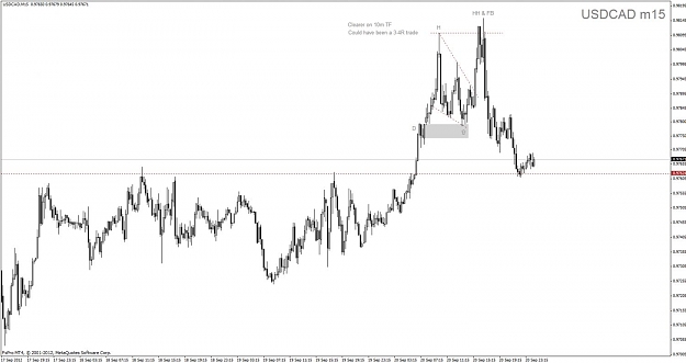 Click to Enlarge

Name: 412 usdcad m15.jpg
Size: 76 KB