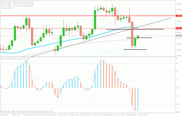 Click to Enlarge

Name: euro.gif
Size: 21 KB
