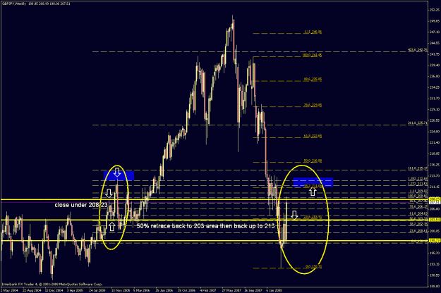 Click to Enlarge

Name: weekly chart.gif
Size: 29 KB
