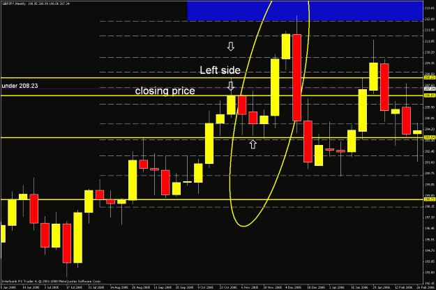 Click to Enlarge

Name: weekly chart2.gif
Size: 26 KB