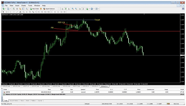 Click to Enlarge

Name: euraud92012.jpg
Size: 123 KB