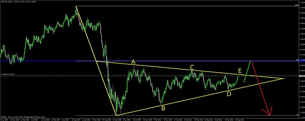 Click to Enlarge

Name: gbp_usd_weekly.jpg
Size: 80 KB