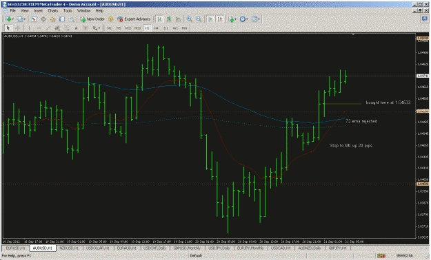 Click to Enlarge

Name: aud trade 2.gif
Size: 39 KB