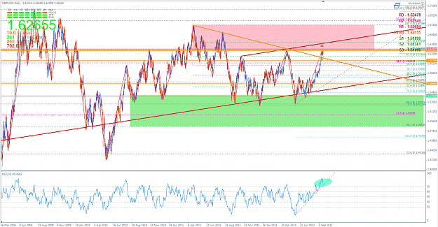 Click to Enlarge

Name: GBPUSD 21 September 2012 AM.png
Size: 88 KB