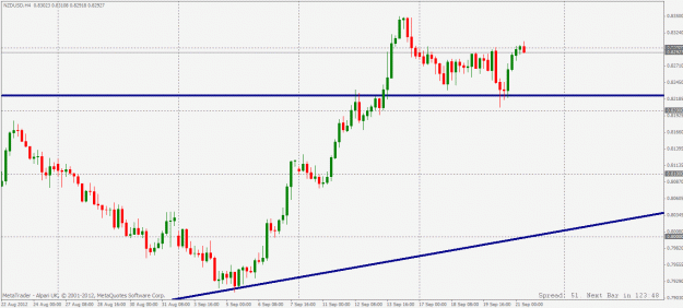 Click to Enlarge

Name: nzdusd 4hour.gif
Size: 21 KB