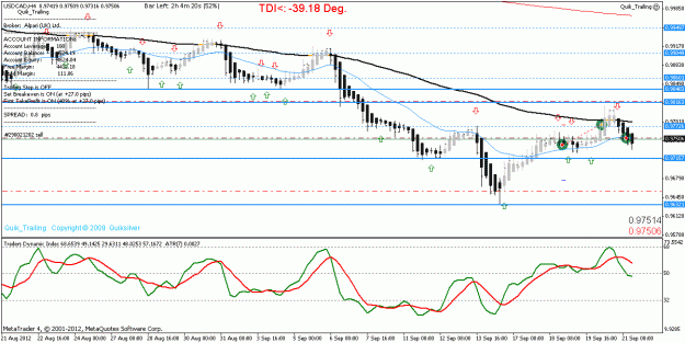 Click to Enlarge

Name: USDCAD_H4_strategy name_20120921095609.gif
Size: 22 KB