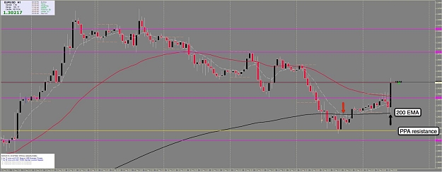 Click to Enlarge

Name: 21st Sept EU 1h Chart.jpg
Size: 81 KB