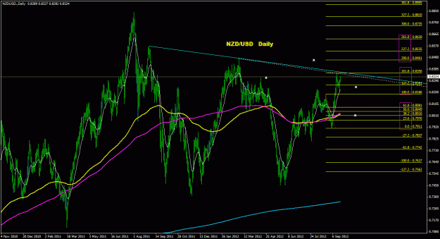 Click to Enlarge

Name: nzdusd_daily_022.gif
Size: 32 KB