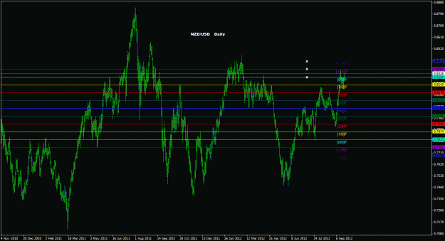 Click to Enlarge

Name: nzdusd_daily_044.gif
Size: 26 KB
