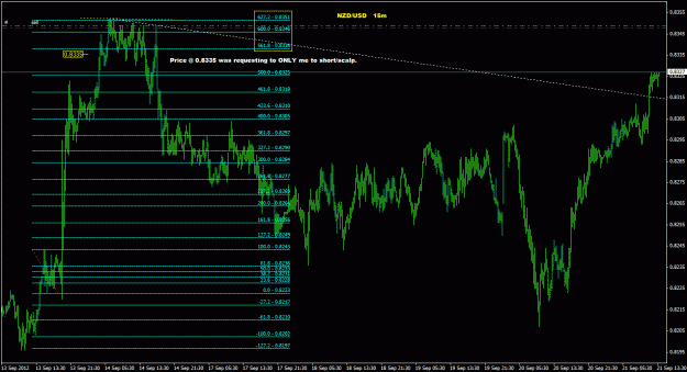 Click to Enlarge

Name: nzdusd_15m_022.gif
Size: 29 KB