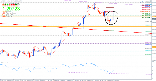 Click to Enlarge

Name: EURUSD 21 September 2012 PM.png
Size: 60 KB