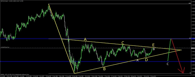 Click to Enlarge

Name: gbp_usd_weekly_2.jpg
Size: 81 KB