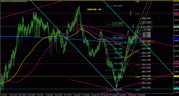 Click to Enlarge

Name: nzdcad_4h_011.gif
Size: 45 KB