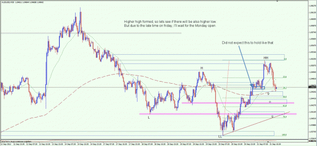 Click to Enlarge

Name: audusd 2012-09-21_b.gif
Size: 76 KB