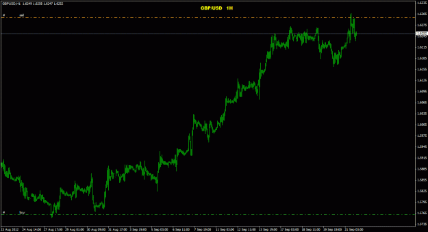 Click to Enlarge

Name: gbpusd_1h_022.gif
Size: 17 KB