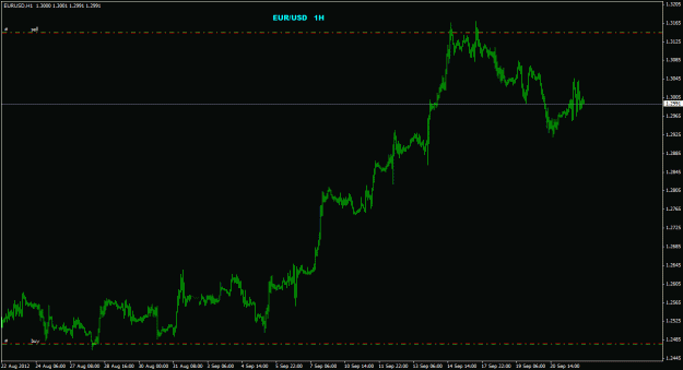 Click to Enlarge

Name: eurusd_1h_011.gif
Size: 17 KB