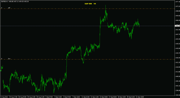 Click to Enlarge

Name: s&p500_1h_011.gif
Size: 18 KB