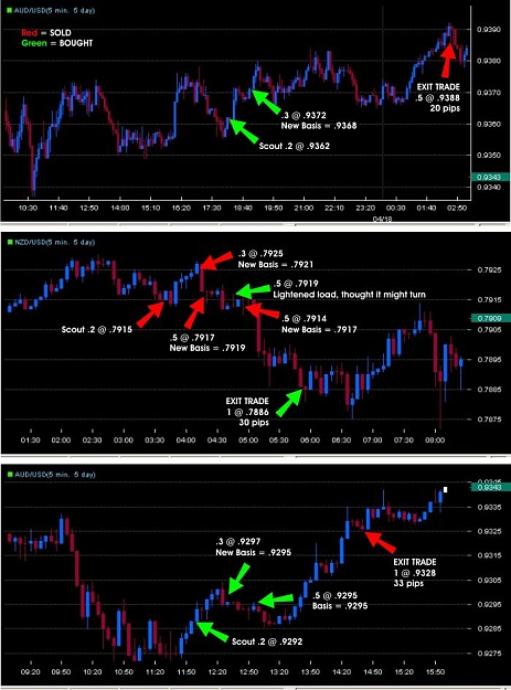 Click to Enlarge

Name: Last3Trades.jpg
Size: 100 KB