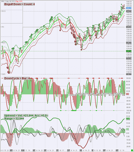 Click to Enlarge

Name: SPX Deviations D.png
Size: 46 KB
