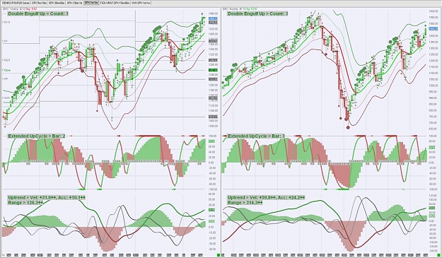 Click to Enlarge

Name: SPX Deviations W-M.jpg
Size: 189 KB