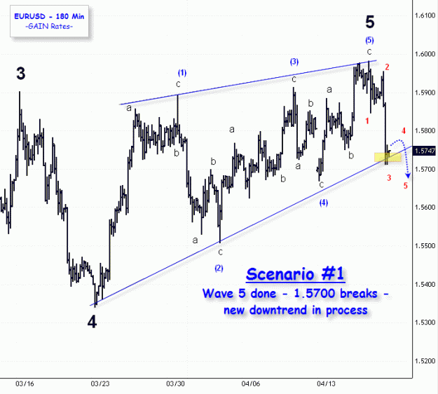 Click to Enlarge

Name: 141808eurusd.gif
Size: 26 KB