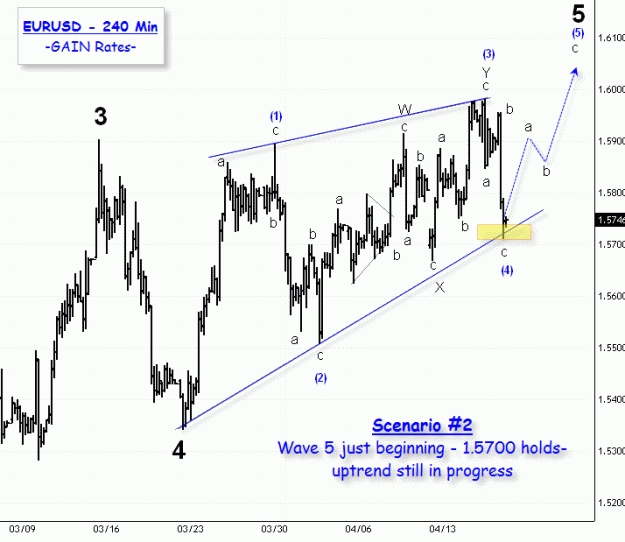 Click to Enlarge

Name: 241808eurusd.gif
Size: 26 KB