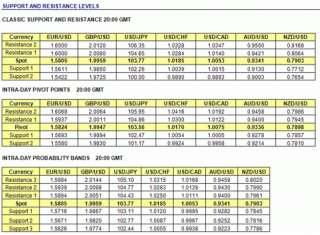 Click to Enlarge

Name: S&R18 Apr.png
Size: 52 KB