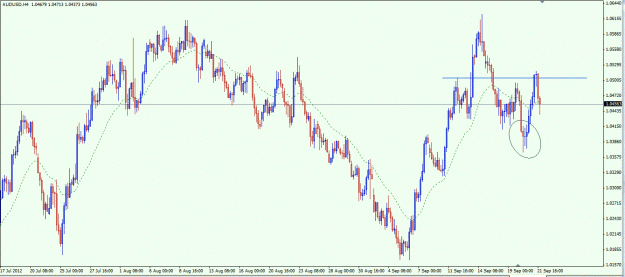 Click to Enlarge

Name: AUDUSD 2012-09-23 4H.GIF
Size: 180 KB