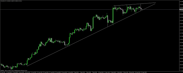 Click to Enlarge

Name: xag_usd_4h.jpg
Size: 53 KB