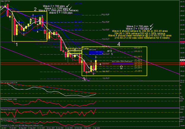 Click to Enlarge

Name: weekly chart7.gif
Size: 43 KB