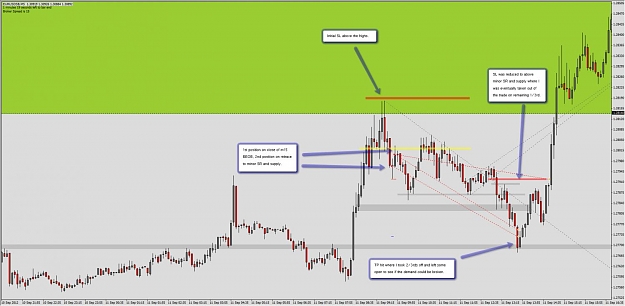 Click to Enlarge

Name: 2012-09-11_EURUSD_SD_M5.jpg
Size: 93 KB