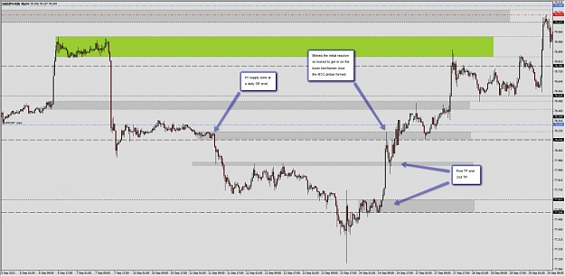 Click to Enlarge

Name: 2012-09-14_USDJPY_SD_M30.jpg
Size: 115 KB