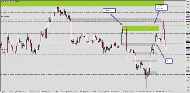 Click to Enlarge

Name: 2012-09-17_USDJPY_SD_H4.jpg
Size: 113 KB