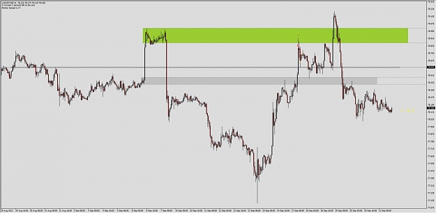 Click to Enlarge

Name: 2012-09-17_USDJPY_SD_H1.jpg
Size: 76 KB