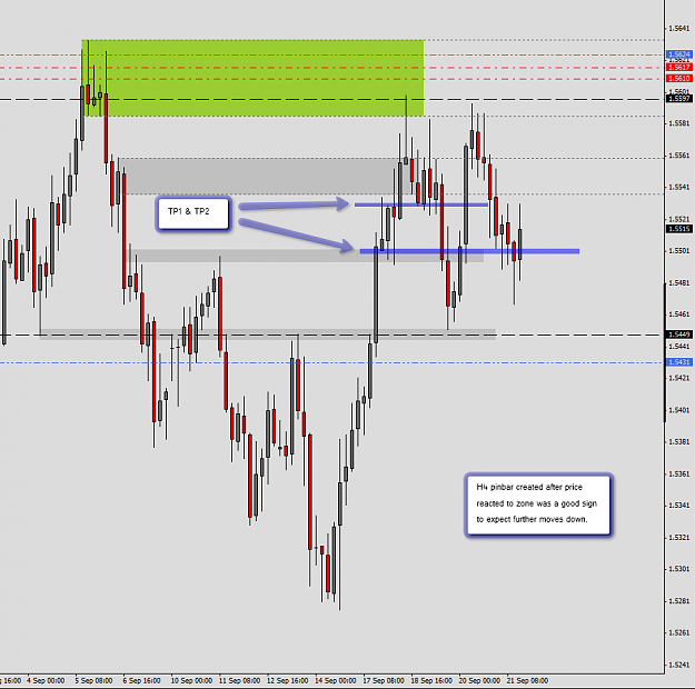 Click to Enlarge

Name: 2012-09-18_GBPAUD_SD_H4.png
Size: 50 KB