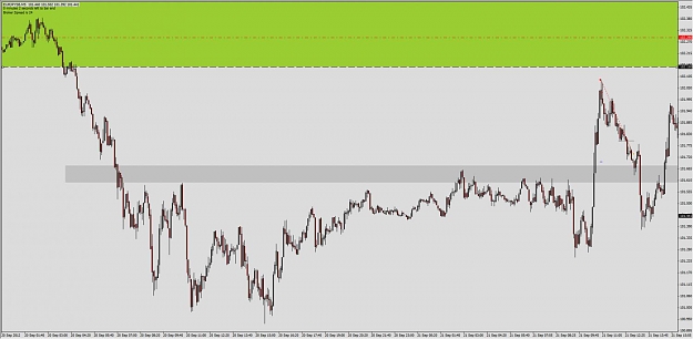 Click to Enlarge

Name: 2012-09-21_EURJPY_SD_M5.jpg
Size: 79 KB